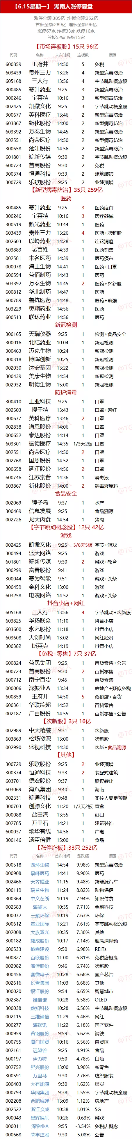 TIM图片20200615191748.png