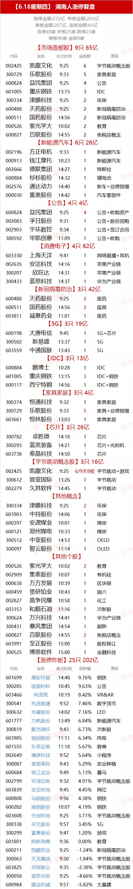 TIM图片20200618184716.png