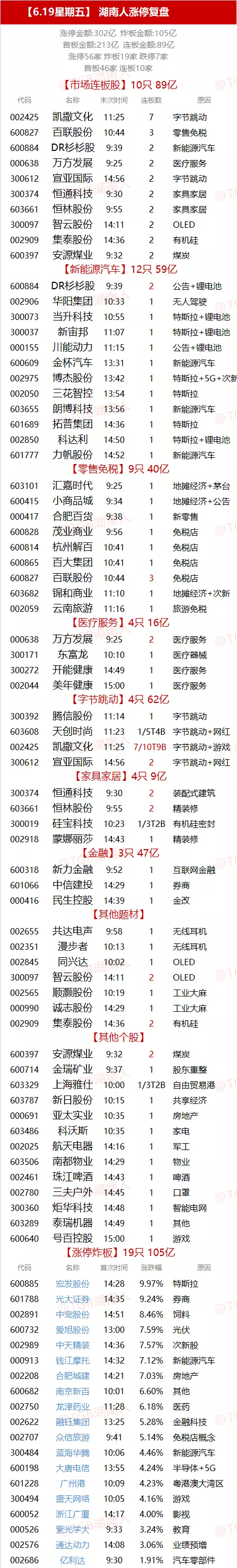 TIM图片20200621175225.png