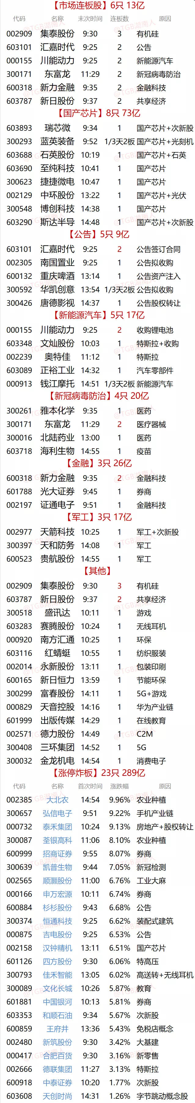 TIM图片20200622193442.png