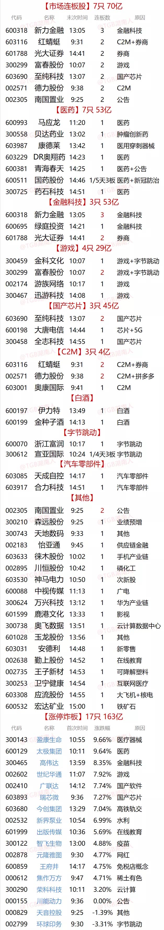 TIM图片20200623175525.jpg