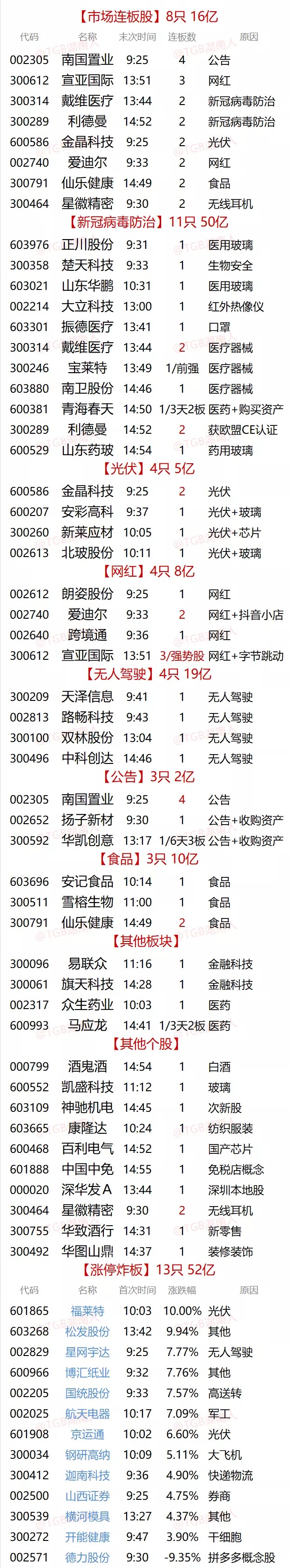 TIM图片20200629202523.jpg