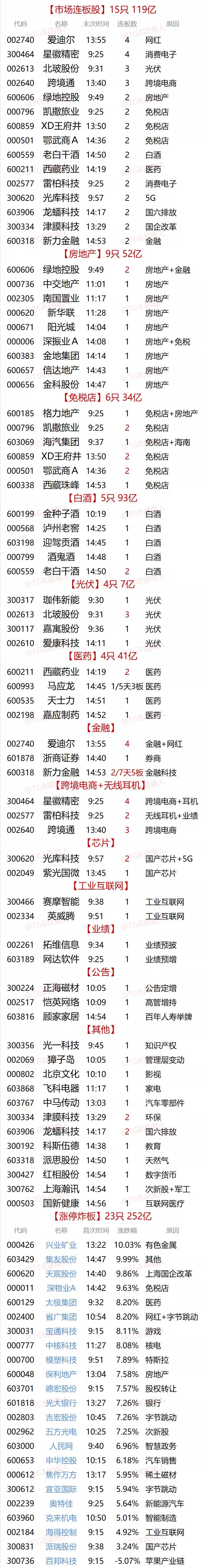 TIM图片20200701181347.jpg