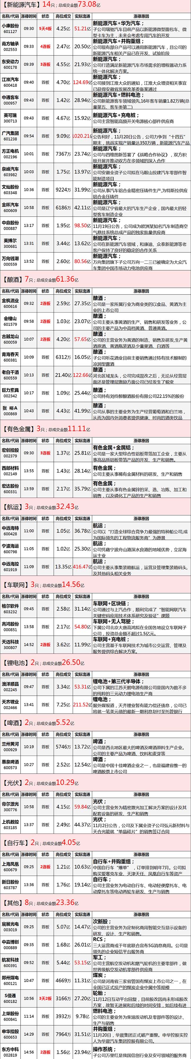 1605869074761480.jpg 2.jpg