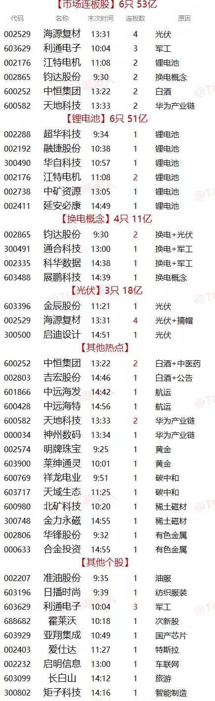 1625204768844848.jpg 1.jpg