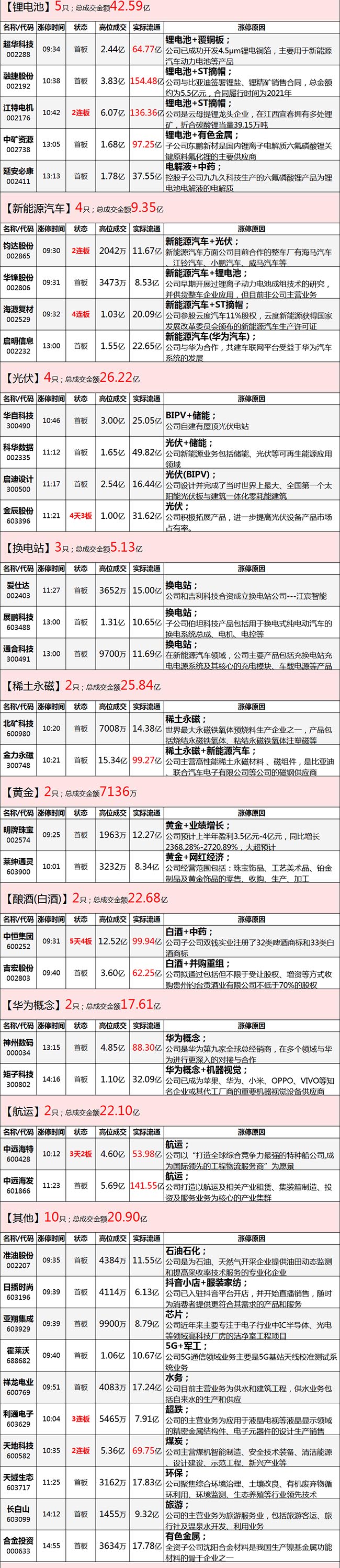 1625204773370383.jpg 2.jpg