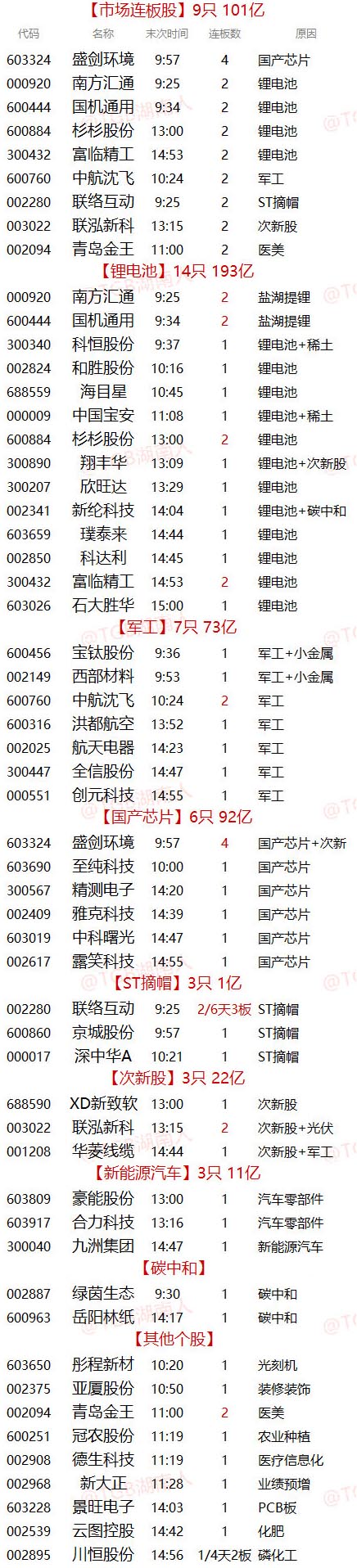 1625717161868063.jpg 1.jpg