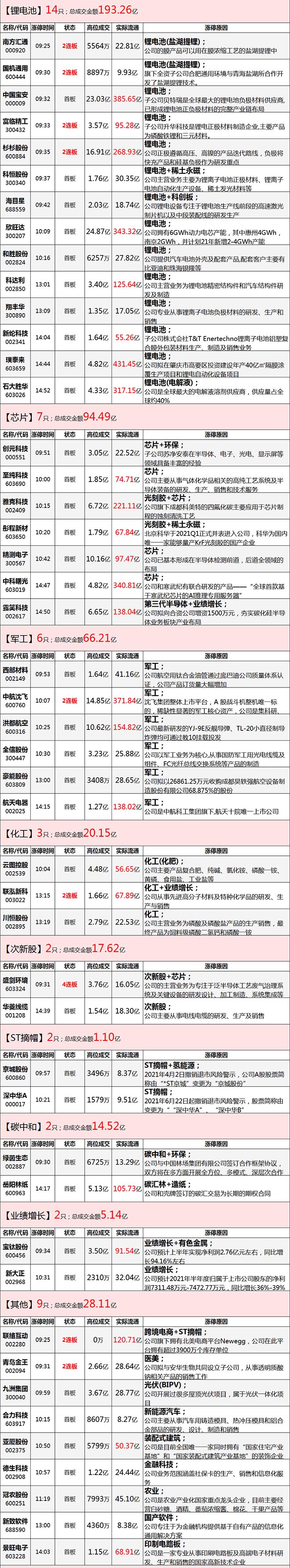 1625717165669626.jpg 2.jpg