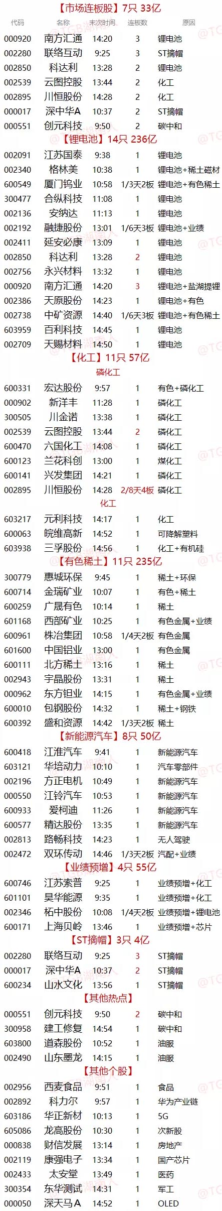 1625809299701931.jpg 1.jpg