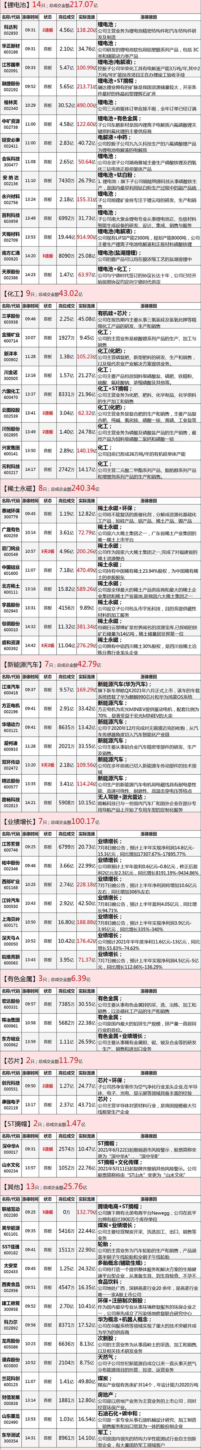 1625809305995122.jpg 2.jpg