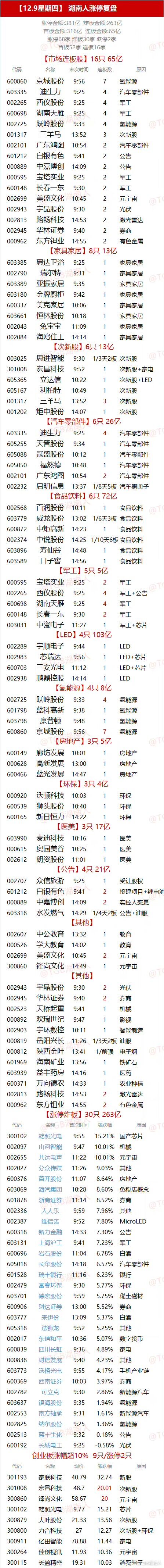 QQ图片20211209204324.jpg