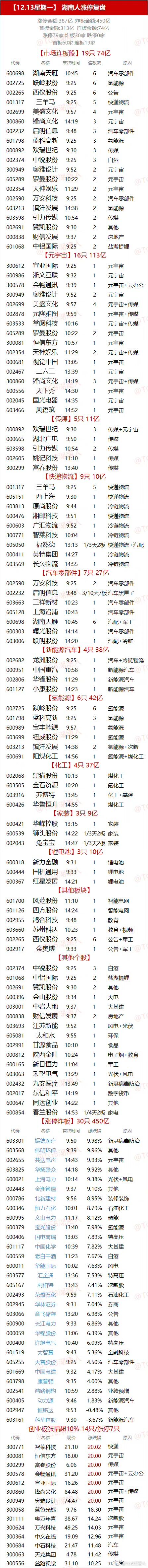 QQ图片20211213200429.jpg