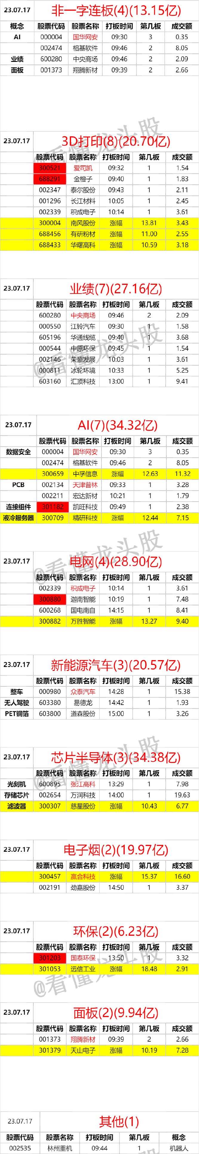 1689606290974055.jpg 1.jpg