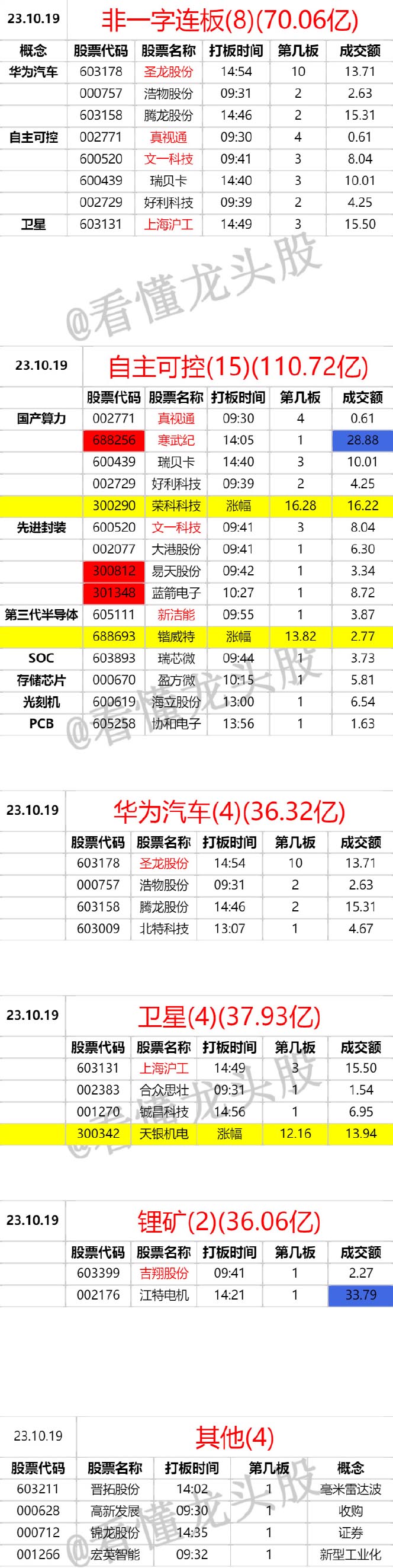 1697726939982696.jpg 1.jpg